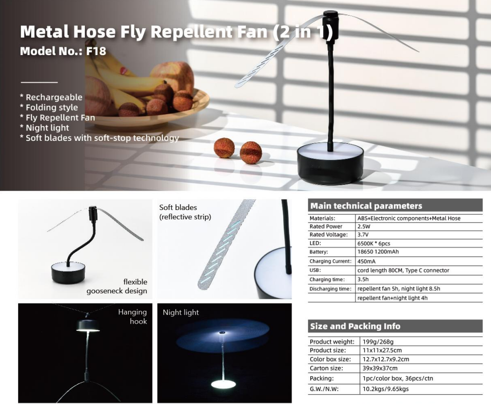 Fly Repellent Fan
